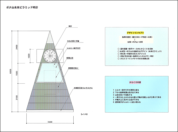 からくり時計 提案パース 例5