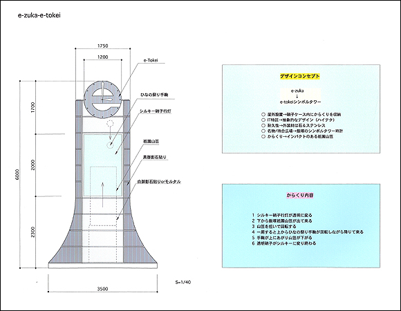 からくり時計 提案パース 例5