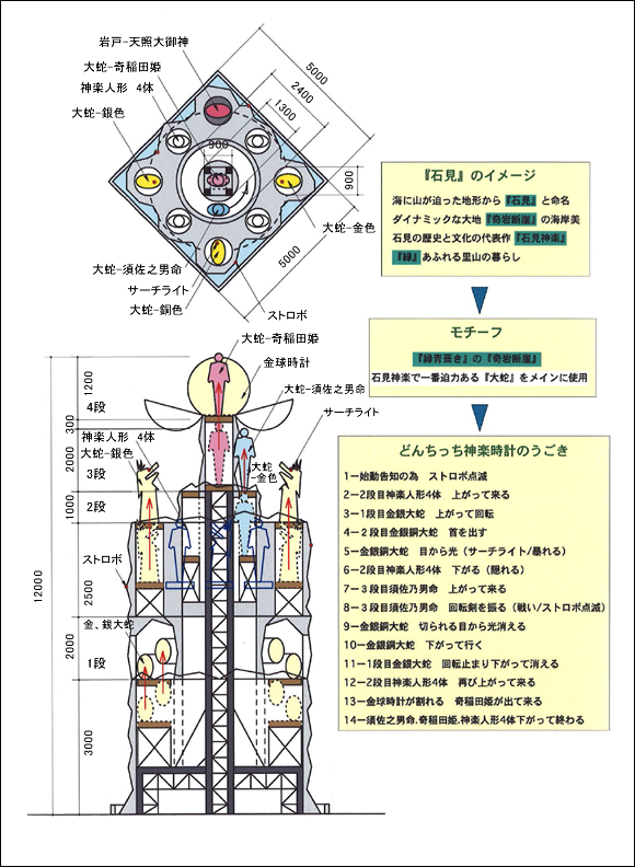 提案パース例1