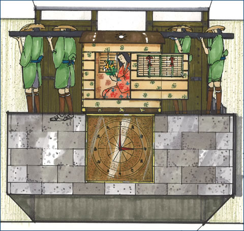 細川ガラシャからくり時計